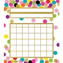 KONFETTI INCITAMENTS CHARTS