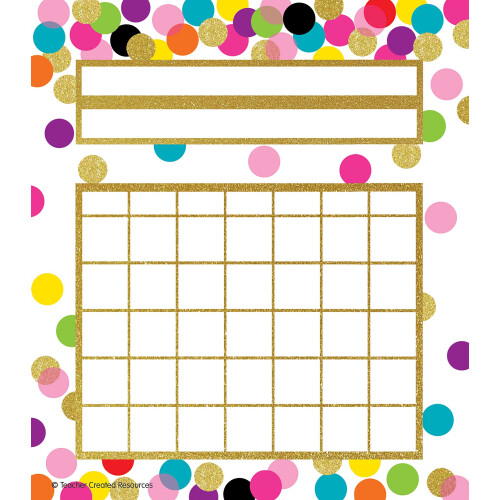 KONFETTI INCITAMENTS CHARTS