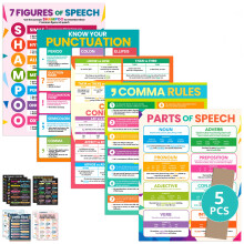Decorably 5 vivaci poster inglesi per aula 17x22 pollici laminati opachi Decorazioni educative per l'aula inglese