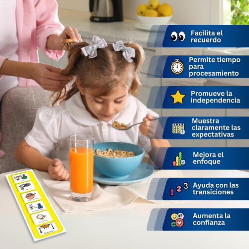 Autism Supplies and Developments Plastic Visual Morning Routine (Spanisch) 2