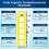 Autism Supplies and Developments Plastic Visual Morning Routine (Spanisch) 4