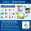 Autism Supplies and Developments Plastic Visual Morning Routine (Spanisch) 5