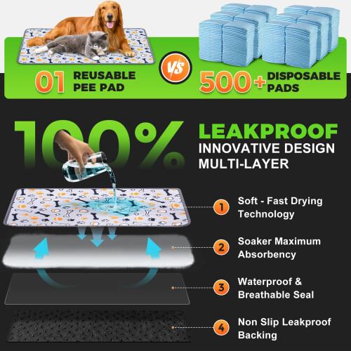 Hompet Wasbare Plaspads voor Honden, 34"x21", 2-Pack Dikke Herbruikbare Plaspads 1