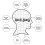 Puzzle Status Quo RockSaws 6