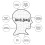 Puzzle Status Quo RockSaws 7