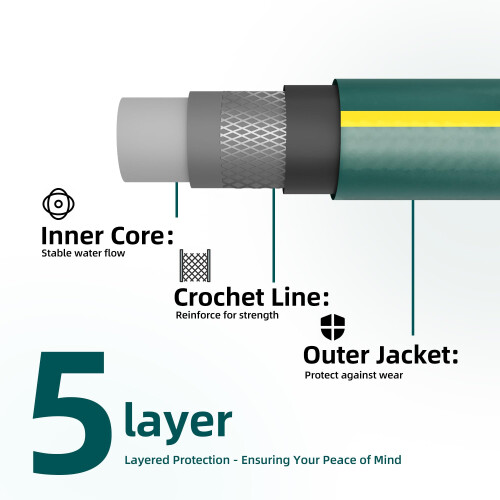 Solution4Patio Long Leader vihre puutarhaletku 5/8 tuumaa x 50 ft 1