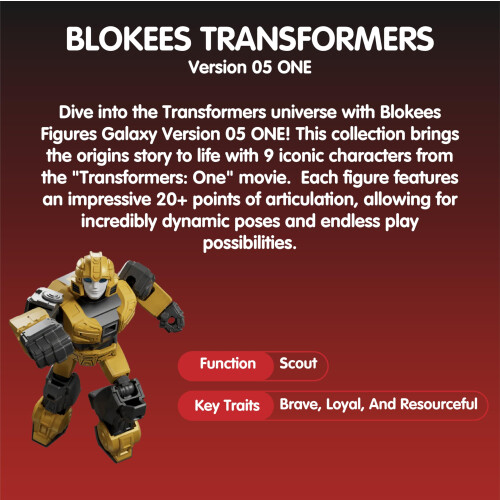 BLOKEES Figures Transformers Galaxy Verze 05 ONE 2