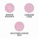 (Deep Pore) 4pcs Clarisonic Replacement for Brush Head Deep Pore Delicate Sensit Cashmere Radiance 4