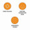 (Deep Pore) 4pcs Clarisonic Replacement for Brush Head Deep Pore Delicate Sensit Cashmere Radiance 3