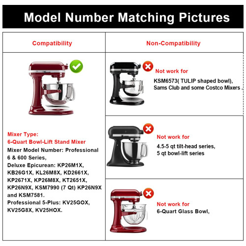 Roabertic Flex Edge Rührer für KitchenAid 6 Quart Standmixer - Flexibler Silikonrand 2