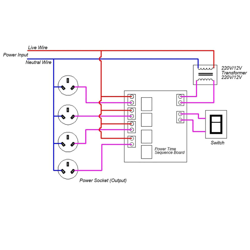 Adjustable 4 Channel Power Board With 30A 0.5-4S Delay Relay Control 7891362454128