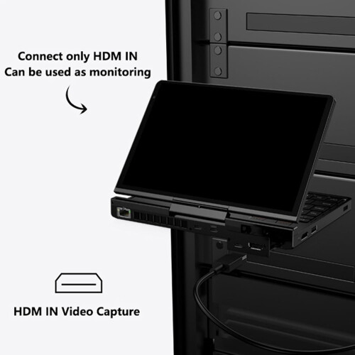 Single Port KVM + RS232 4.0G Module For Pocket 4 Easy Device Management And With Connectivitys KVM Control Module RS232 module 1