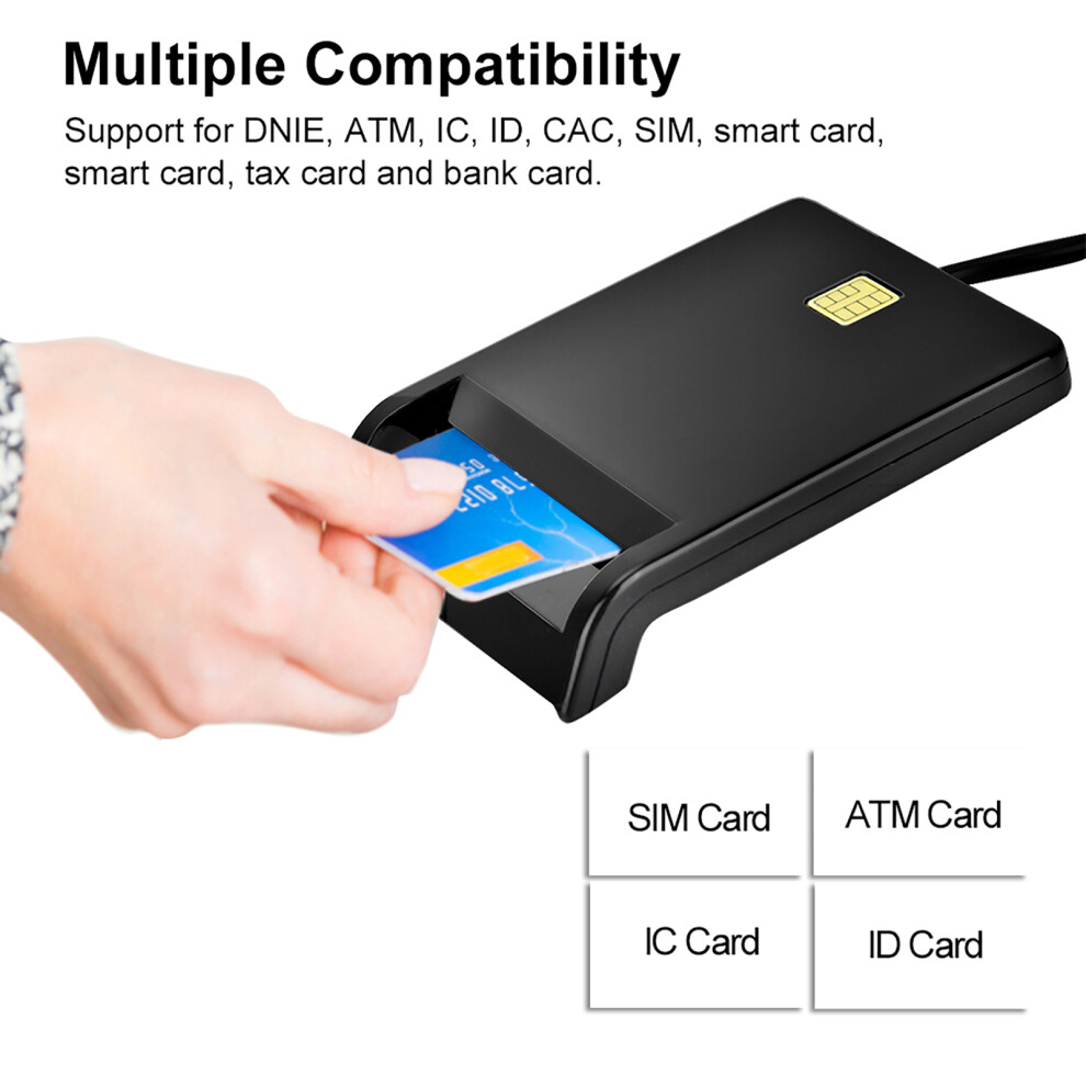 Usb Smart Card Reader For Id Cac Dnie Atm Sim Bank Card Cloner Black 4081362461902