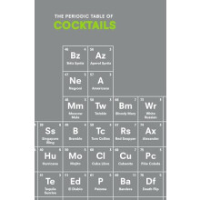 The Periodic Table of COCKTAILS by Emma Stokes Paperback Book