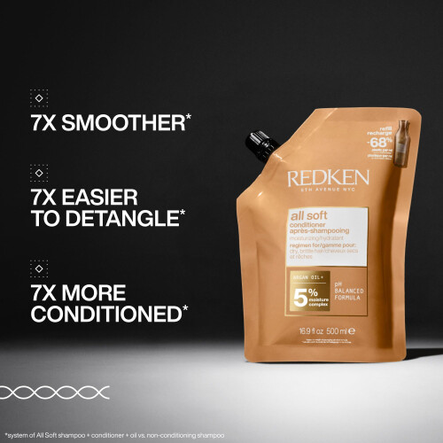 REDKEN Redken All Soft Balsamo Per Capelli Secchi - Idrata Profondamente Ammorbidisce Liscia e Aggiunge Lucentezza 1