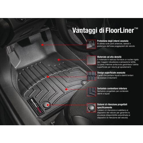 Weathertech Tapis de sol sur mesure pour VW Eos Eos Golf R - 1re range (462691) Gris 2