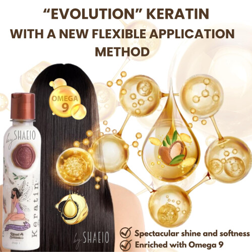 RITUAL BOTANICO Κερατίνη για Ισιωμα μαλλιών 250ML + Σετ Αύξησης και Υπερ Επιδιόρθωσης S.O.S. 1