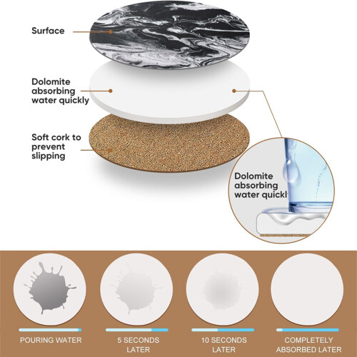 Luxurious Home Decor: Protective Cork Base Coasters, Ceramic Stone Set for Elegant Table Protection, Marble Surface Pattern Adorns Your Space, 6pcs 2