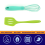 Multifunctional Egg Whisks, Durable Construction Ensures Longevity in Your Kitchen, Heat Resistant for Versatile Cooking, 2PCS 3