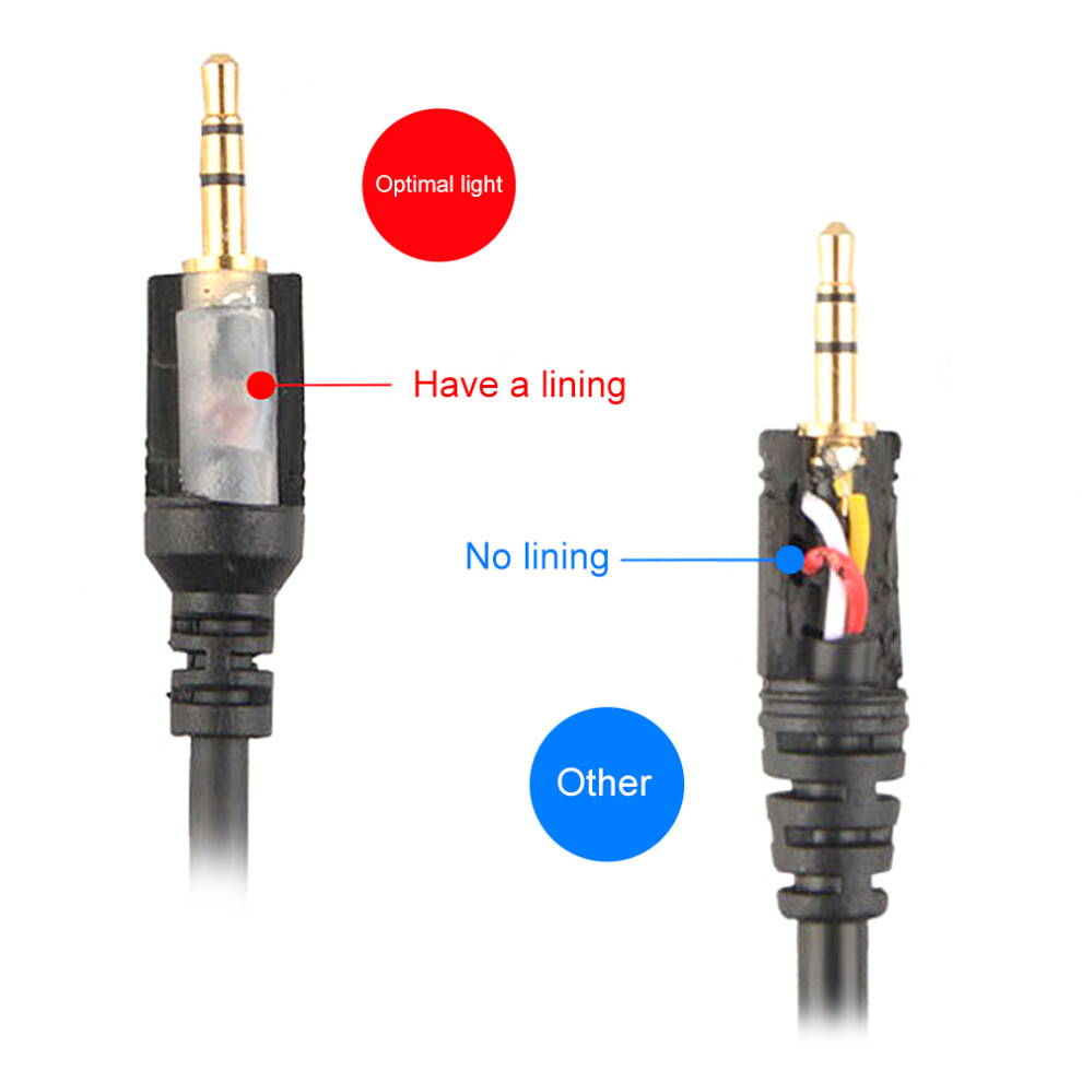 S2 Shutter Release Wire For A7 Riii/ A9/ Rx100 M6 35Cm Black 7641362549023