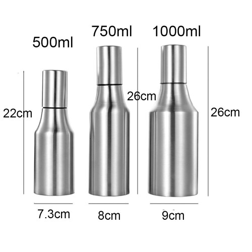 Βάρκα για υγιεινή σάλτσα, 750ml, από ανοξείδωτο ατσάλι που δεν στάζει για ακριβές 2