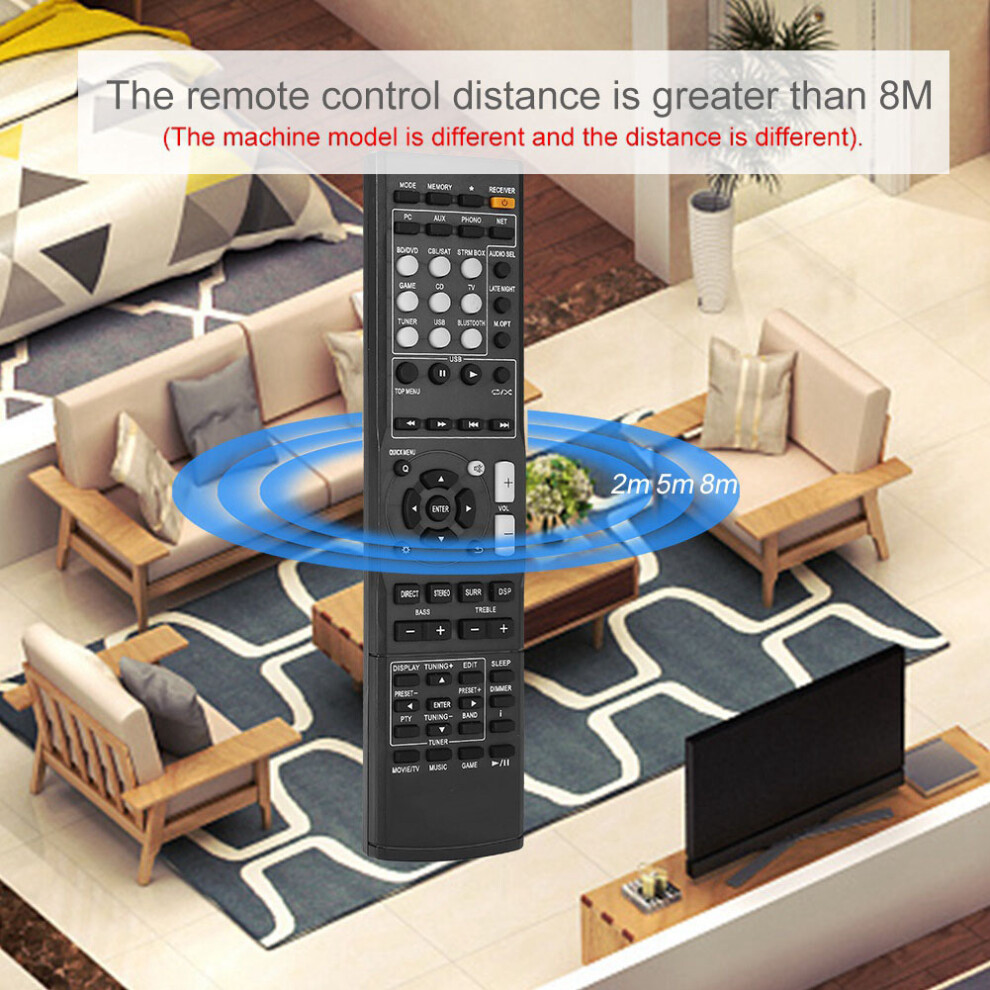 Versatile Remote Control For Onkyo Rc-928R Rc-909R - No Setup Needed 6951362621362