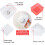 Tofu Press, Adjustable Pressure for Optimal Texture, Spring Uniform Pressure Ensures Efficient Water Removal 3