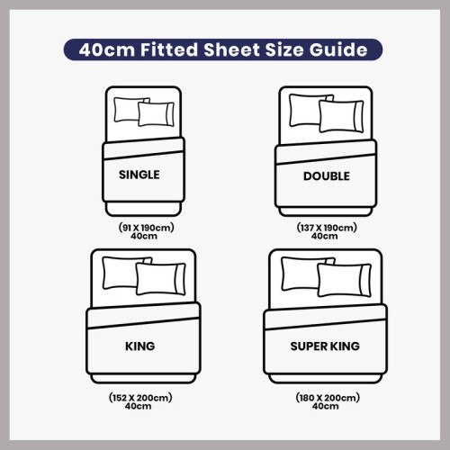 (Charcoal, Single) Extra Deep Premium Quality Microfiber Fitted Bed Sheets - Available in 25cm, 40cm & Jersey 30cm Deep Options, 2