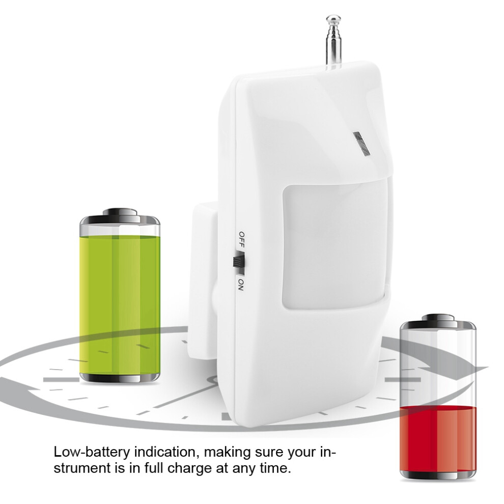433Mhz Wireless Pir Sensor Motion Detector For Home Security, White 3551362707313