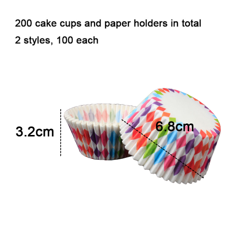 Ντύστε εύκολα cupcakes και muffins με αντικολλητικές χαρτοπετσέτες, κατάλληλες για 1