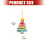 Artisanal Crochet Christmas Tree Decoration Soft Thread-N 4