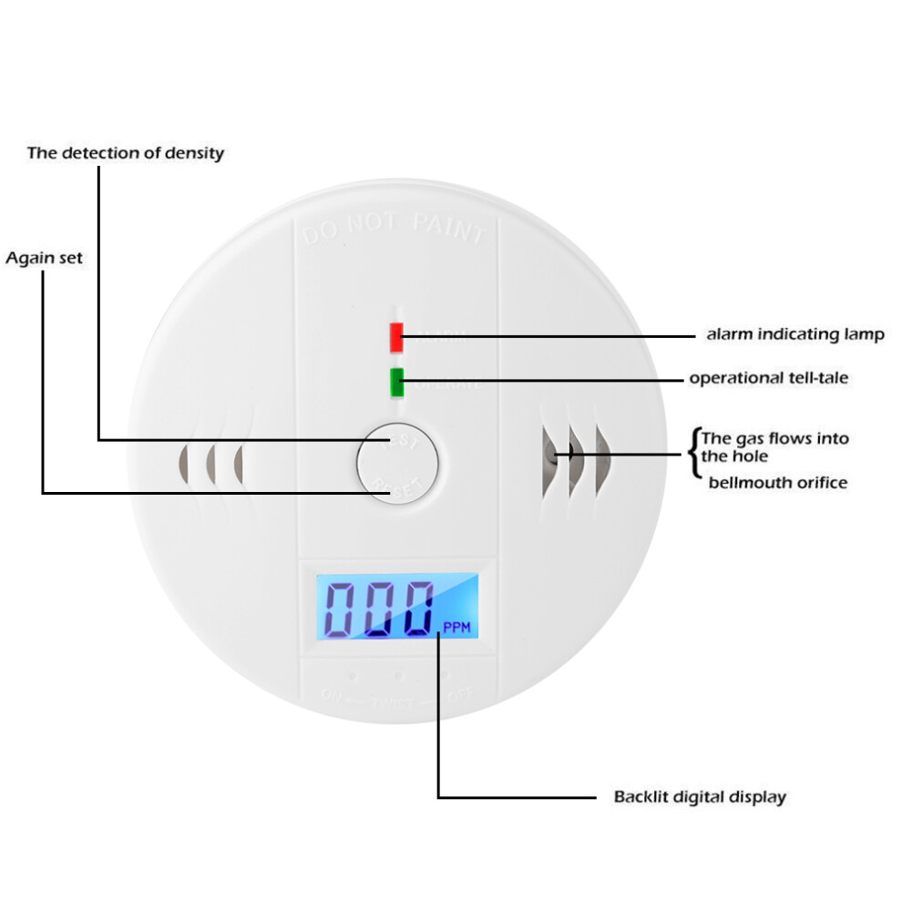 Reliable Co Gas Detector With High Accuracy And Bright Led Indicator 6921362731460