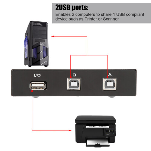 USB 2.0 Manual Sharing Switch 2/4 Port for PC Printer Scanner Durable Black 2