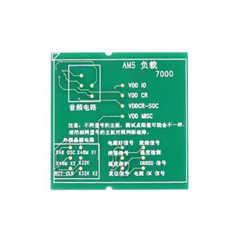 Comprehensive Diagnostic Tool For AM5 CPU Systems Diagnostic