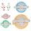 6Pcs Fluff Ball Weaver Pompom Maker DIY Wool Yarn 3