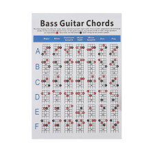 Ackordschema för basgitarr, lättläst och professionellt