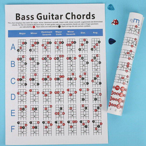 Ackordschema för basgitarr, lättläst och professionellt 1