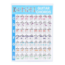 Guitar Chord Poster 56 Colour Coded Coated Paper