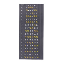 Gitaar Fretboard Noten Kaart Stickers Akoestisch