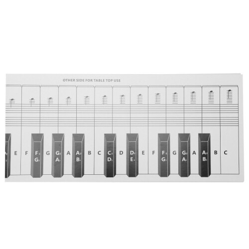 Ejercicio de tabla de notas de teclado de piano de 88 teclas 1