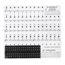Klavieraufkleber Notenblatt Tastatur PVC Schwarz