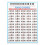Pianonottabell 88 tangenter Referens Kopparpapper 1