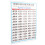 Pianonottabell 88 tangenter Referens Kopparpapper 2