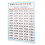 Pianonottabell 88 tangenter Referens Kopparpapper 3