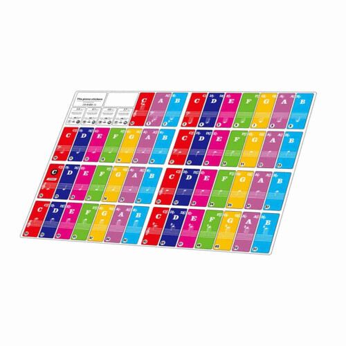 Piano Keyboard Stickers for 37/ 49/ 61/ 88 Key 1