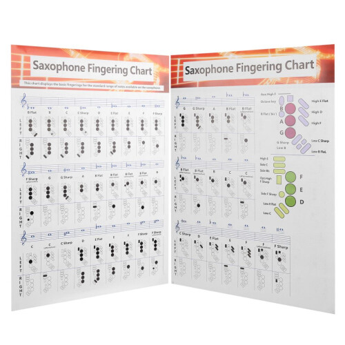 Saxophone Fingering Chart Basics Guide Exercise 2