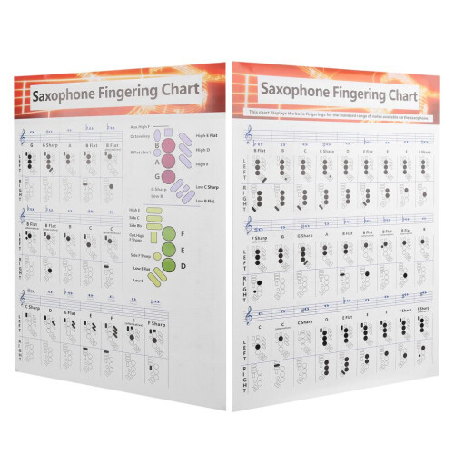 Saxophone Fingering Chart Basics Guide Exercise 1