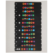 Guitar Scale Sticker Fingerboard Sheet Music Decal