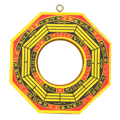 Feng Shui traditionnel chinois : Bagua convexe/concave