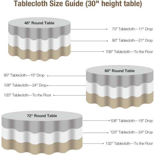 Versatile Round Tablecloth For Everyday Use, Wrinkle Resistant Polyester Offers Seamless Care And Protection 1